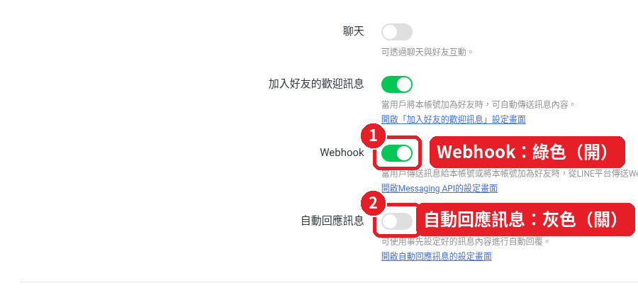 第 35 步：「Webhook」是綠色（開）、「自動回應訊息」是灰色（關）